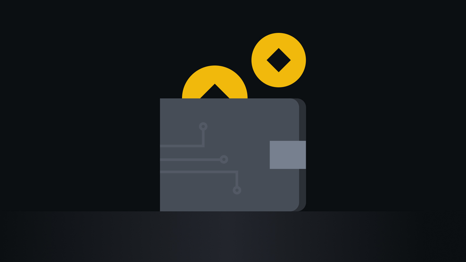 中心化交易所核心功能